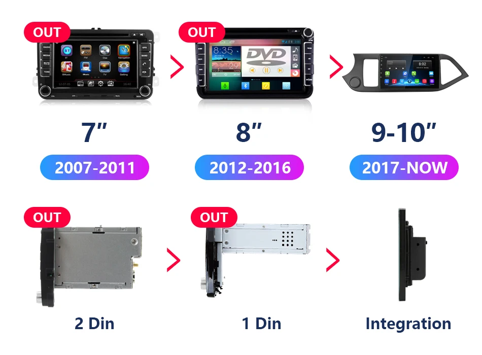 2G ram 32G rom 9 дюймов Android 8,1 автомобильный dvd-плеер 4G NET для KIA Morning Picanto 2011- Мультимедиа Gps навигация RDS DSP
