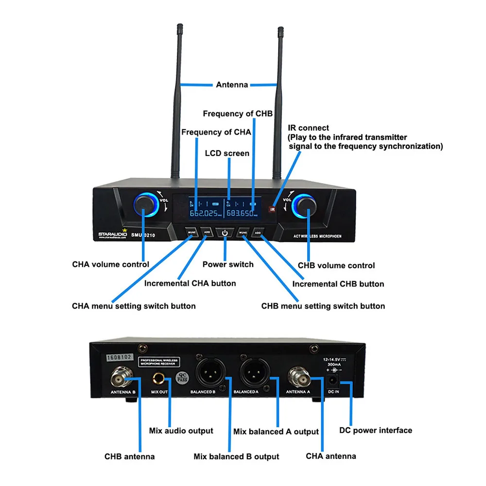 2 канальный UHF Беспроводной система микрофонов 2CH Регулируемая частота Hendheld