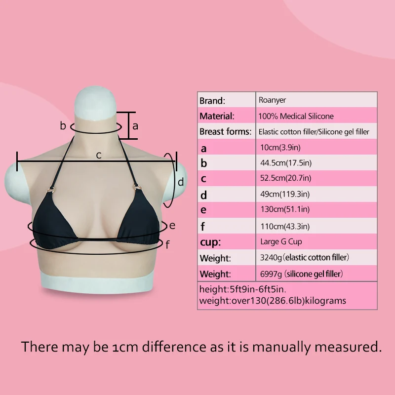 Roanyer трансгендер Трансвестит Искусственные Силиконовые поддельные формы груди