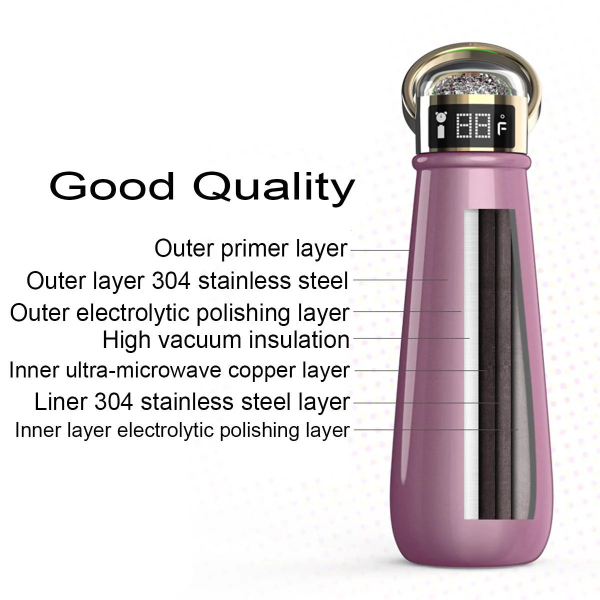 Дорожная термобутылка с нагревом умная из нержавеющей стали ЖК-дисплеем