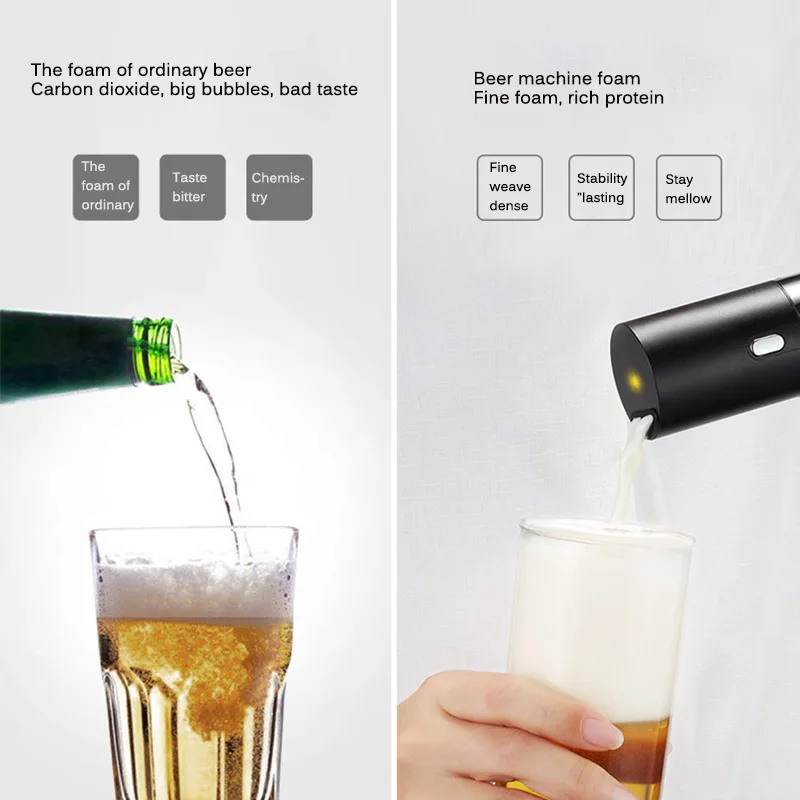 Полезные горячая Распродажа Портативный бутылочная пивная крепимая устройство