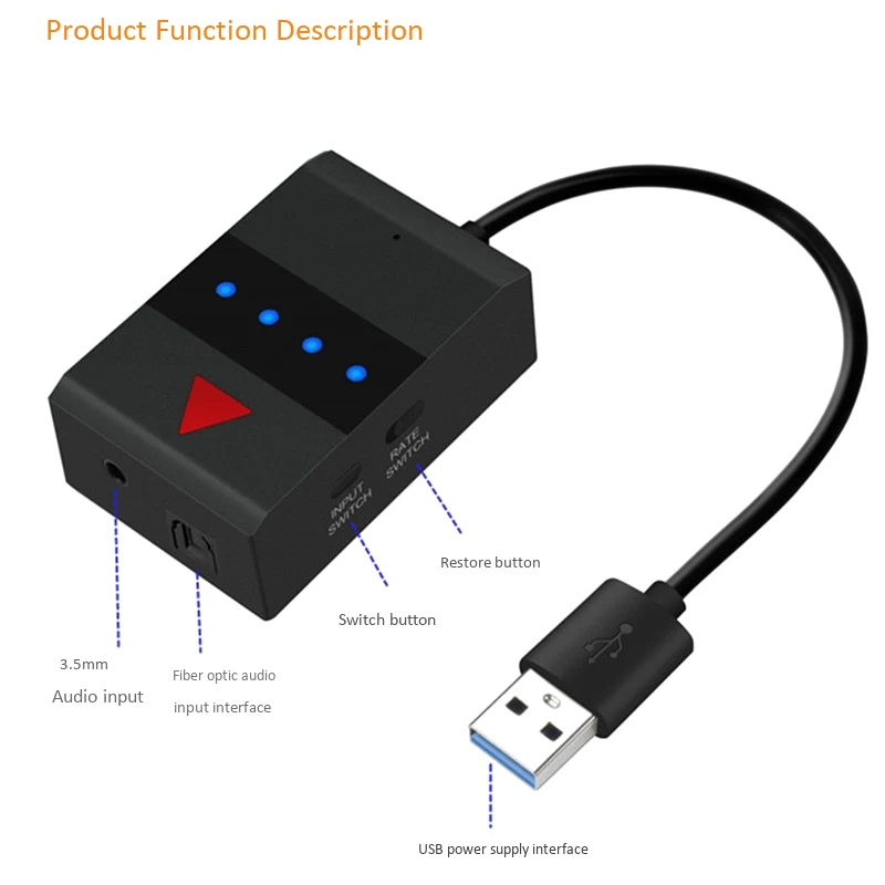 Мини беспроводной Bluetooth 4 2 A2DP стерео оптический SPDIF ТВ RCA Aux 3 5 мм Передатчик