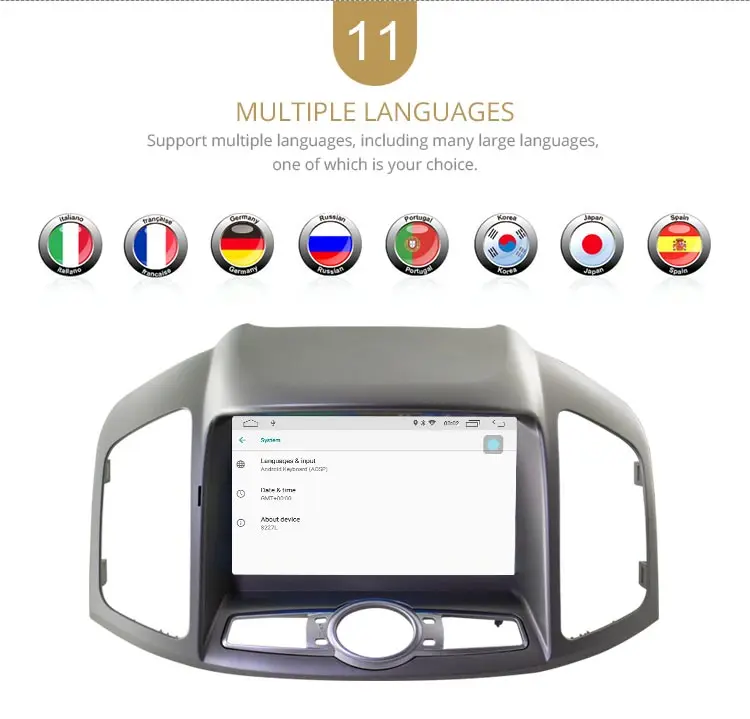LJDA 8 дюймов Android 10,0 автомобильный dvd-плеер для Chevrolet Captiva 2006- Авто Радио Аудио RDS Bluetooth Canbus gps навигация
