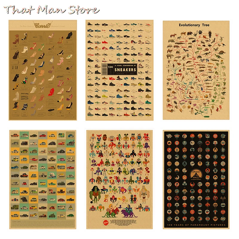 

Артикул продукта, руководство, Информационная карта, кафе, украшение для дома, фотография, ядро, настенные наклейки, 30*21 см