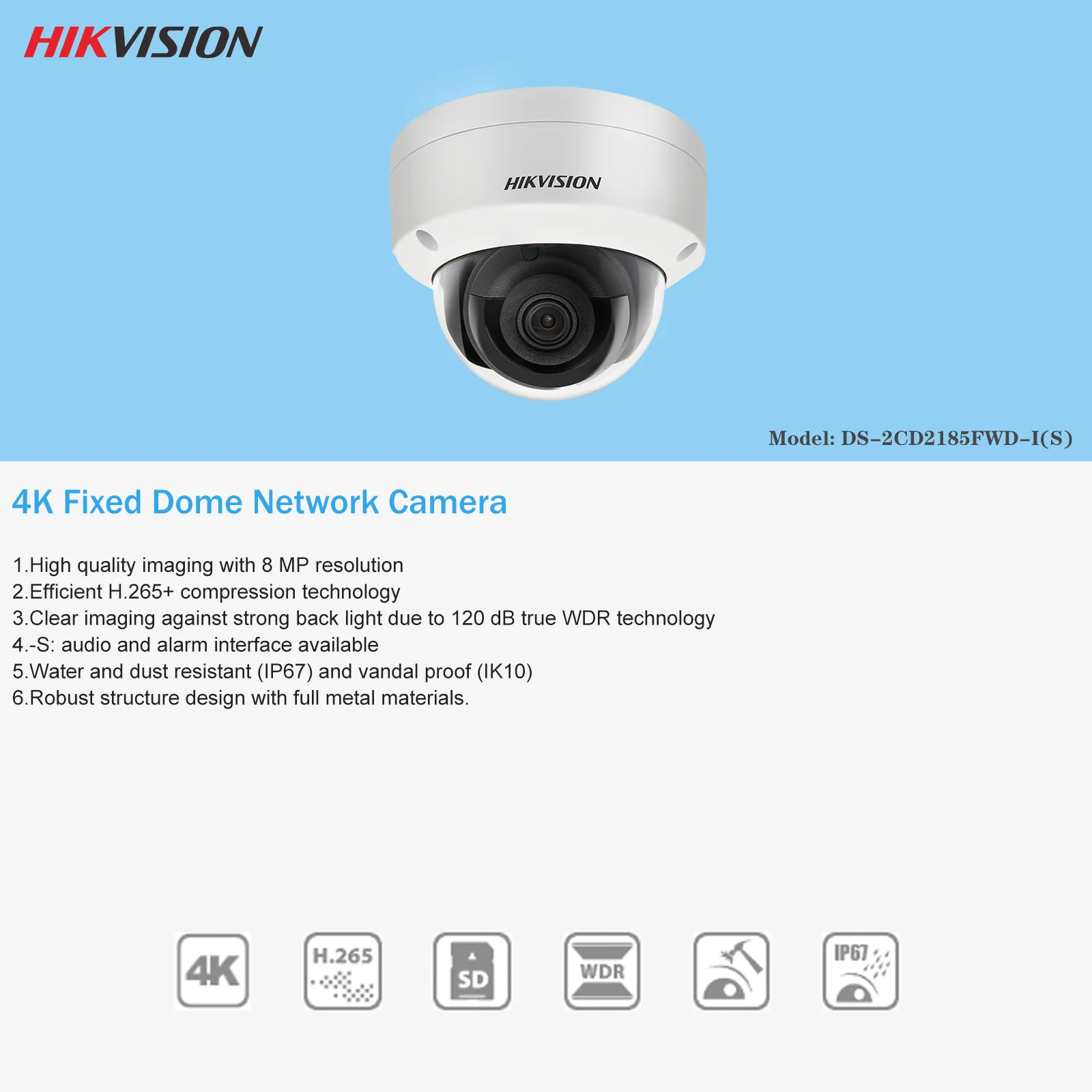 IP-камера Hikvision 8 Мп с датчиком лица | Безопасность и защита