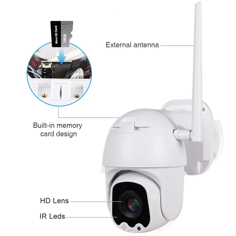 Мини PTZ IP Camara 1080P оптический 4-кратный зум Wifi камера Безопасности уличная Беспроводная IP Камера уличная сеть