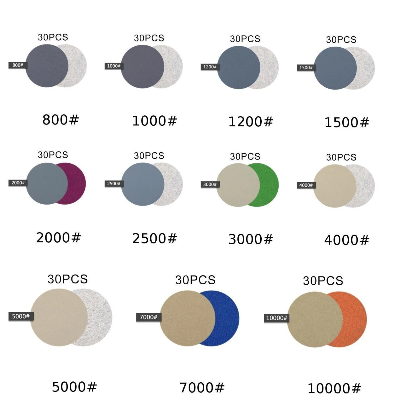 

30x 60-10000 Grits