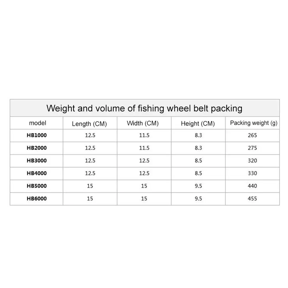 12BB Fishing Reel All Metal Spool Spinning Reel 8KG Max Drag Stainless Steel Handle Line Spool Saltwater Fishing Accessories
