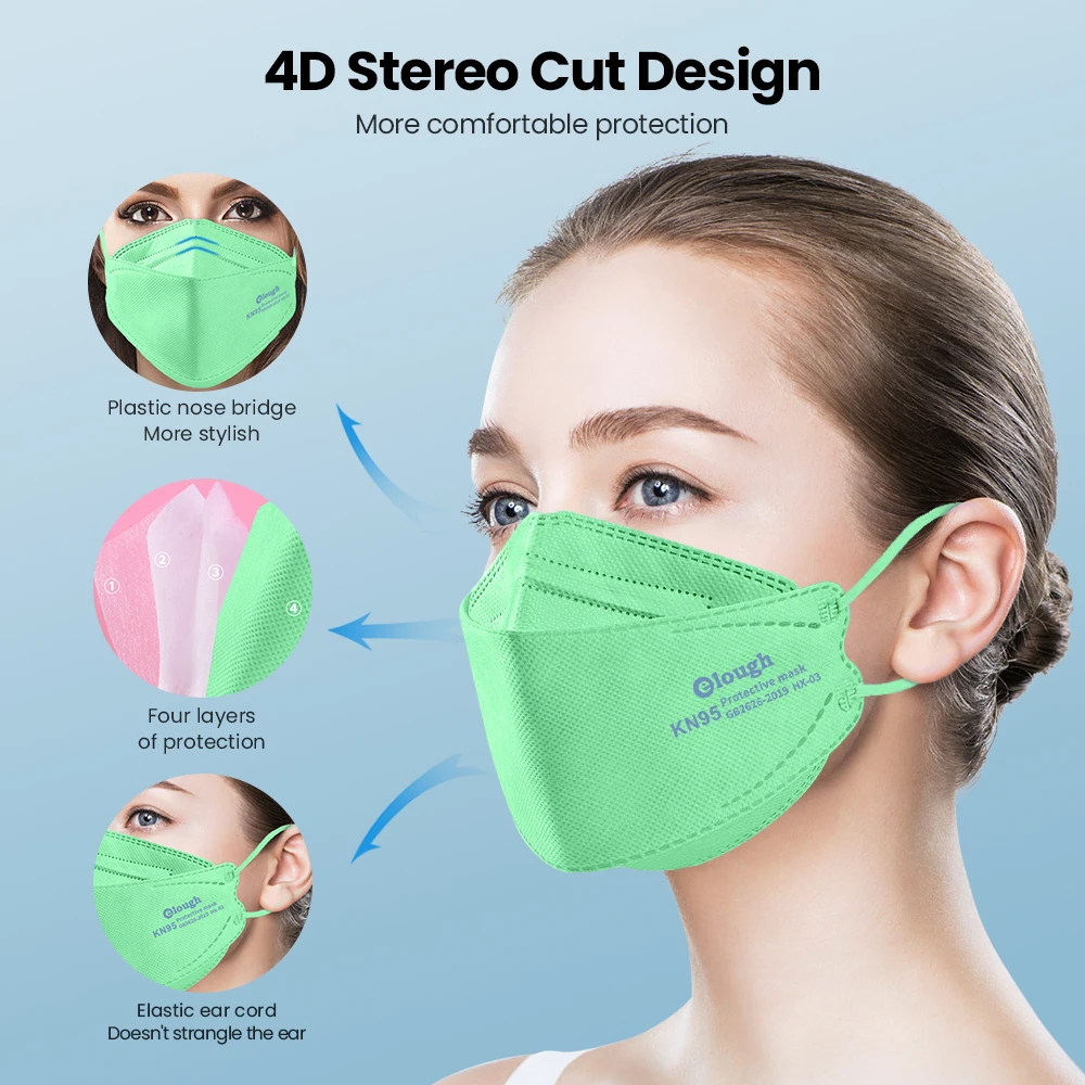 Mascarilla ffp2 CE kn95 mascarillas fpp2 маски для взрослых защита лица masken ffpp2 homologada ffp 2 tapabocas nk95 |