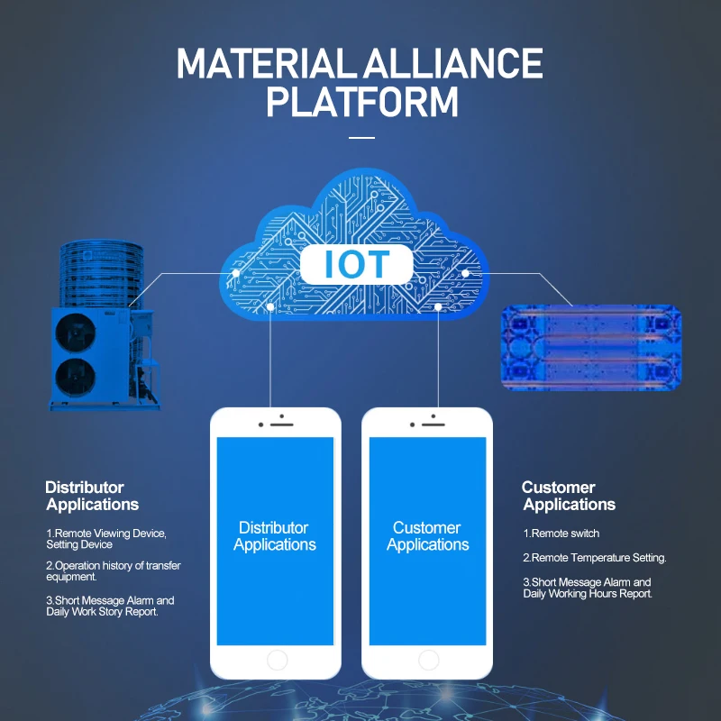 Все-в-одном водонагреватель воздуха энергии 3P тепловой насос для школы отеля