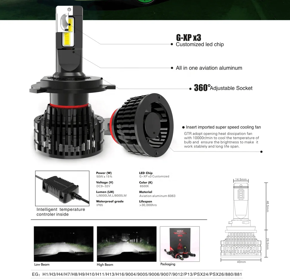 1 комплект H8 H9 H11 H16JP G-XP x3 GTR светодиодный фар H4 9003 H7 9005 9006 HB3/HB4 9012 HIR2 Turo переменного тока промышленное 6K лампы 50 Вт 8000LM