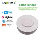 Wifi смарт-детектор воздуха 400-5000ppm Профессиональный датчик углекислого газа TuyaSmart Life APP Удаленный просмотр концентрации VOCCO2