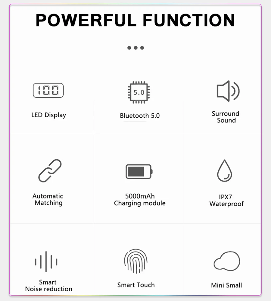 Bluetooth наушники X13 TWS стерео Бас объемные наушники металлический корпус IPX7 Водонепроницаемая игровая гарнитура 5000 мАч беспроводные наушники