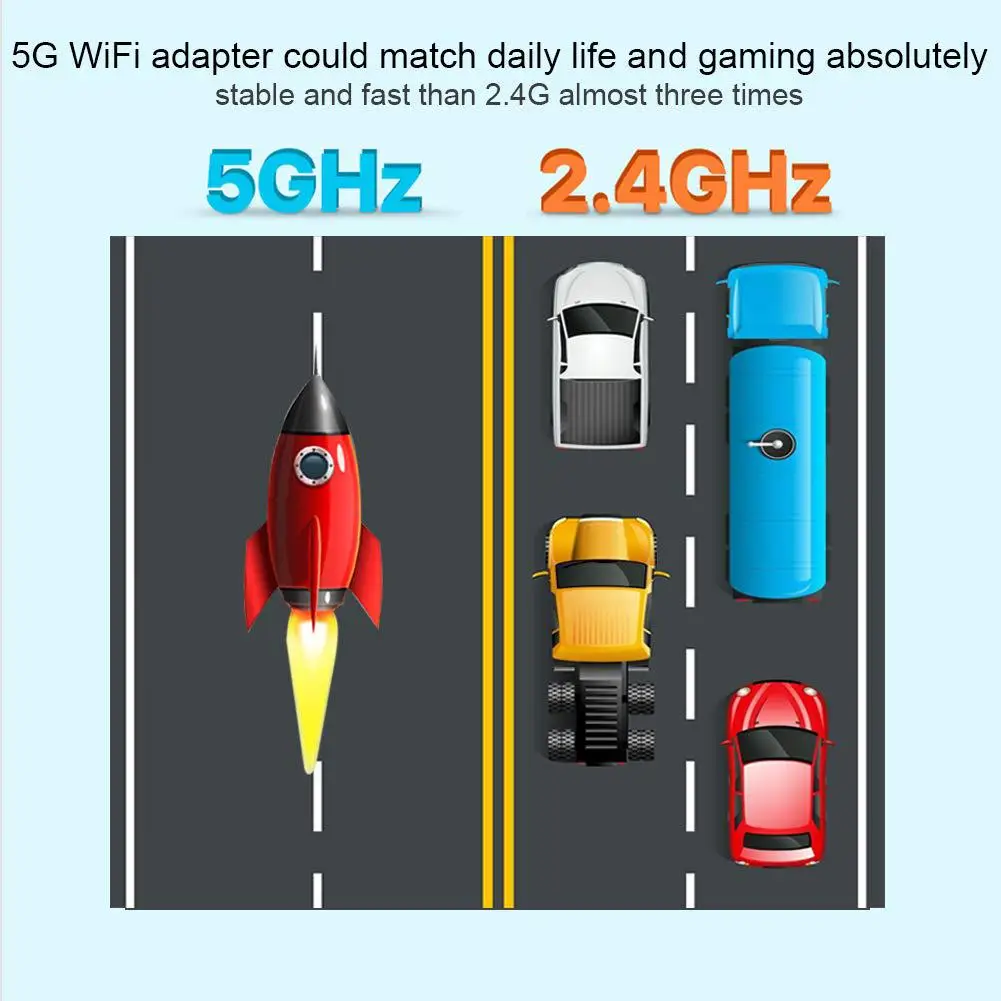 1200 Мбит/с миниатюрный wi-fi-адаптер сетевой карты USB WiFi адаптер для ПК настольного ноутбука 2,4G 5,8G беспроводная сетевая карта