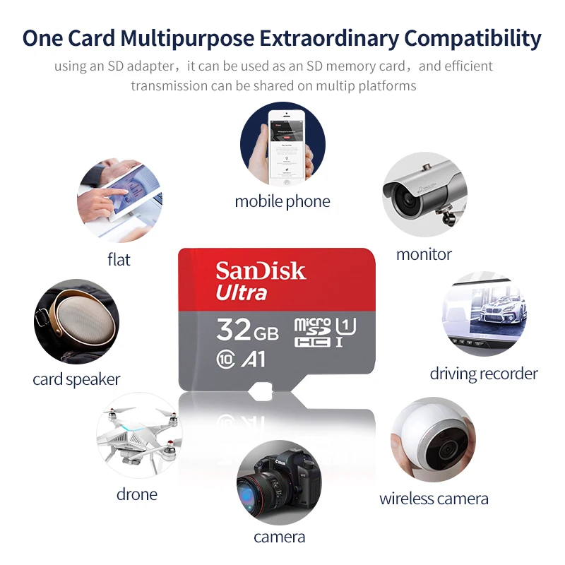 

100% Original SanDisk 1TB 512GB 32G Micro SD Card16gb Class10 TF Card 256G 64G 128gb high speed 120Mb/s memory card for phone