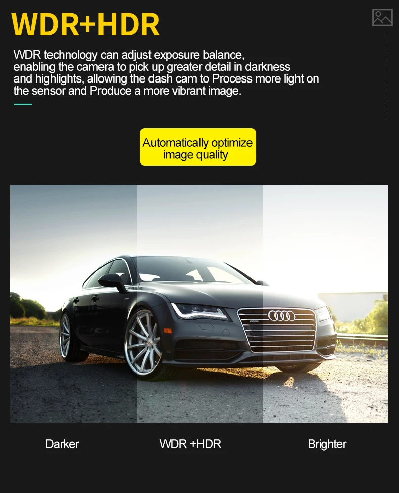 Видеорегистратор для BMW Mini Cooper 2010 2011 2012 2013 Автомобильный видеорегистратор с