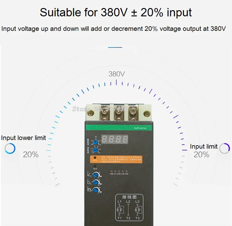 Встроенный устройств плавного пуска 11KW 15KW 18.5KW 22KW 30KW 37KW 45KW 55KW онлайн стартер