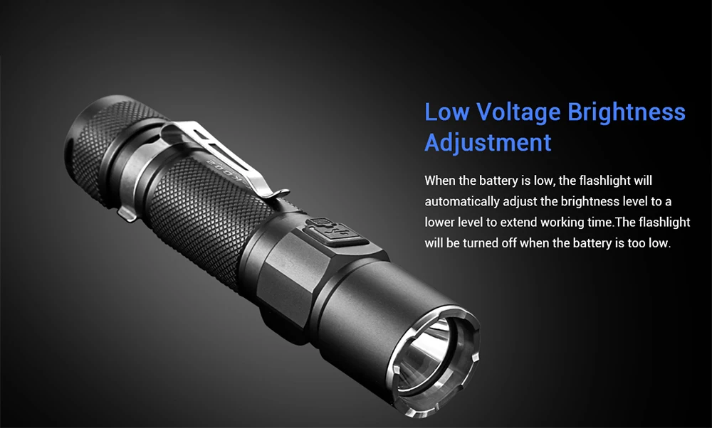 JETBeam ко-02 1800LM Мощный тактический светодиодный вспышка светильник Cree XHP35 светодиодный 18650 фонарь светильник Водонепроницаемый военная полиция светодиодный вспышка светильник