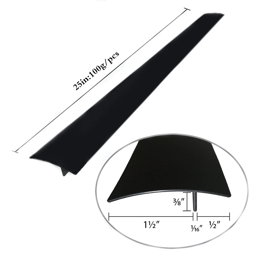 Кухня силиконовые плита счетчик крышка зазора термостойкие параметрами ширины и