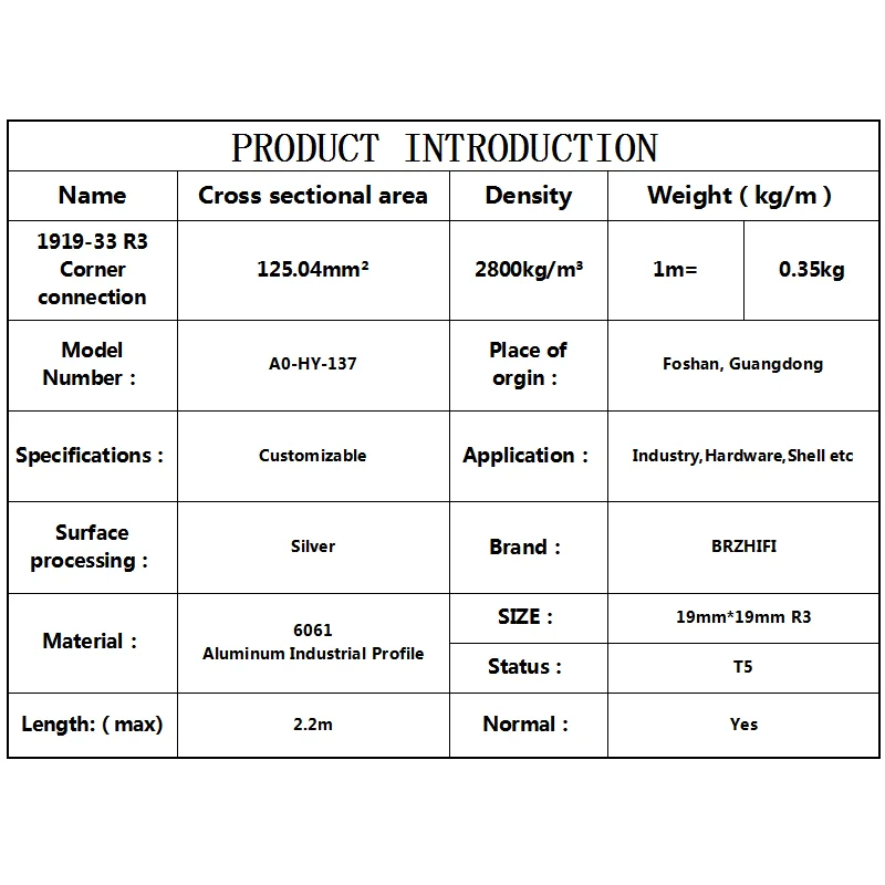 

Factory Supply DIY Custom 6061 Aluminum Alloy Extrusion Anodized Profile Corner Connection For Furniture Decoration
