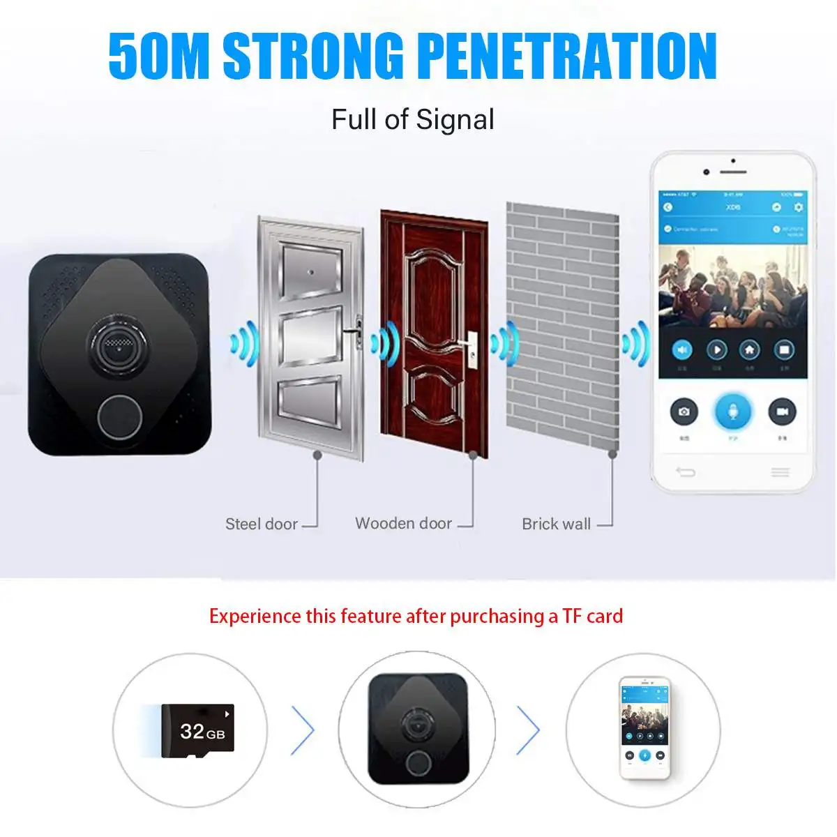 ANGOOD M8 720P умный WiFi дверной звонок с двумя способами разговора домофон Домашняя безопасность видео дверной звонок камера день ночное видение автоматический переключатель