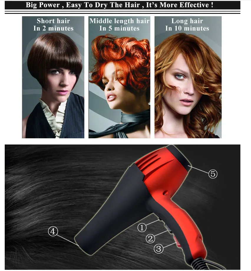 Профессиональный ионный фен для волос i n The beauty salon мощный керамический