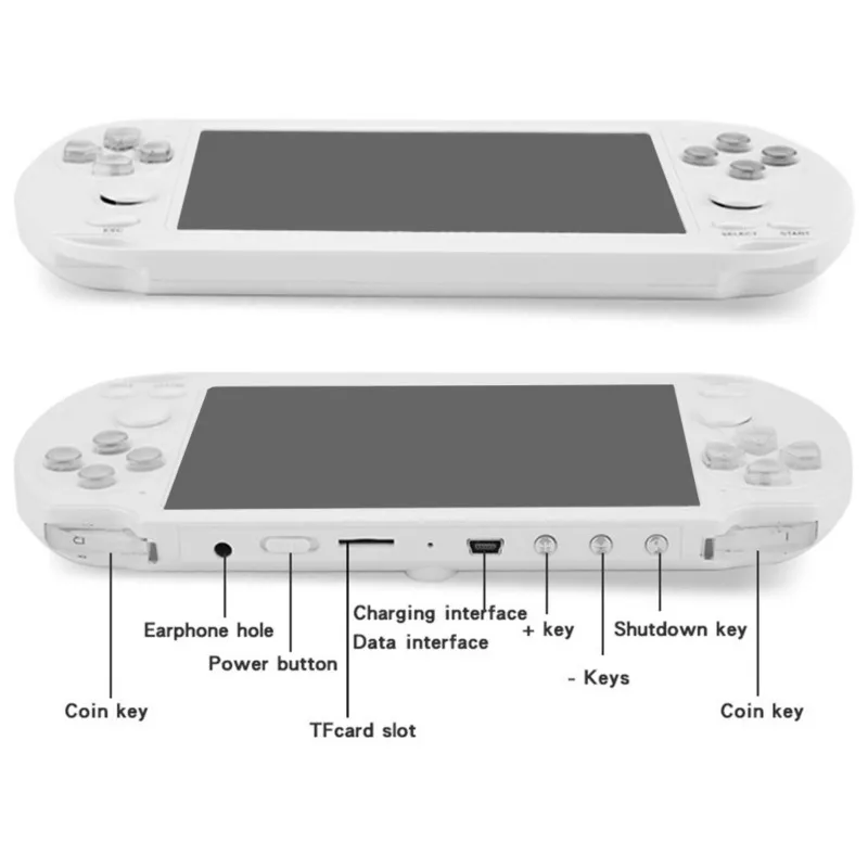 Игровая приставка X9 для psp, портативная ретро-игра, экран 5,1 дюймов, Mp4 плеер, Игровая приставка, поддержка камеры, видео, электронной книги