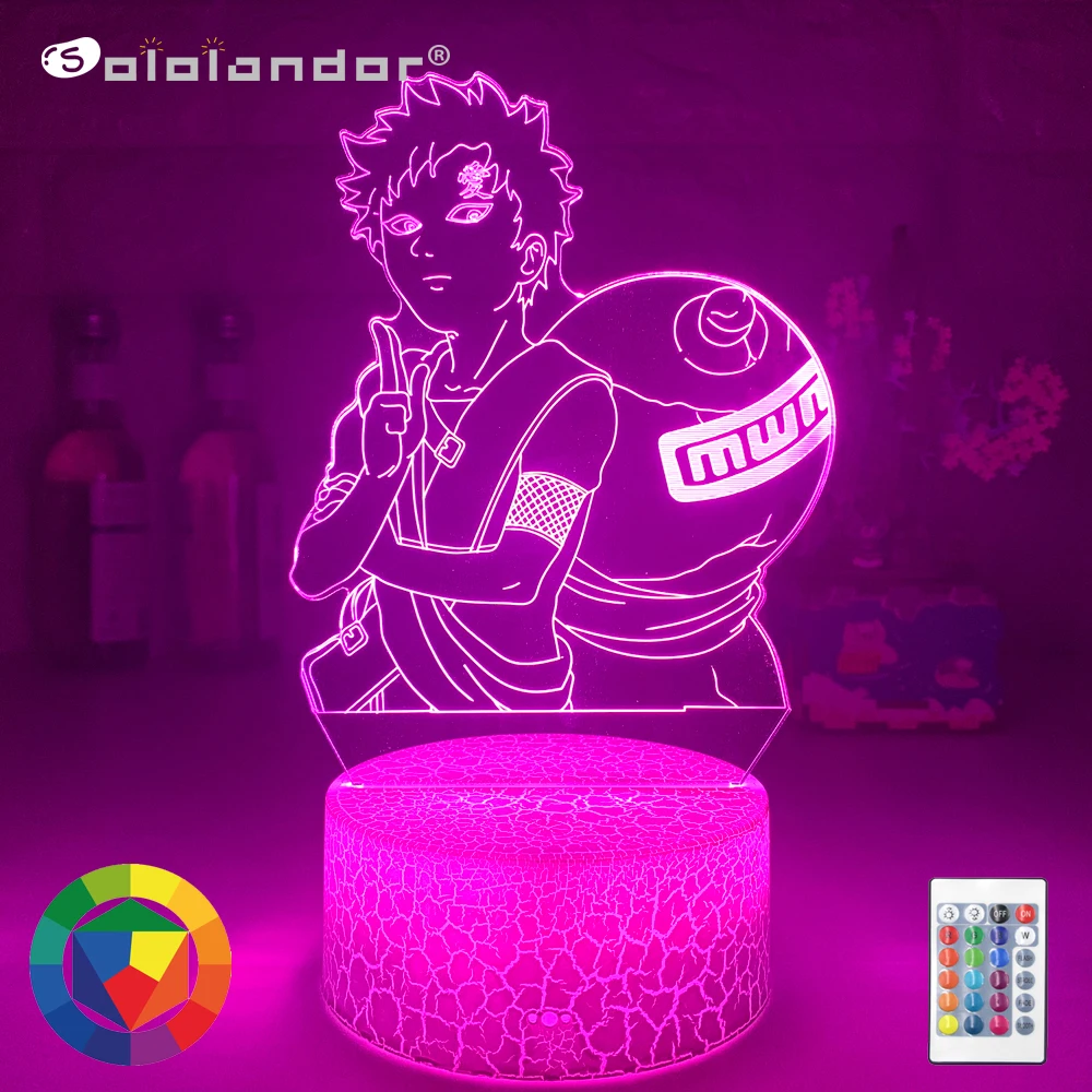 Светодиодный ночник с крышкой для детской лампы Latu светодиодный аниме