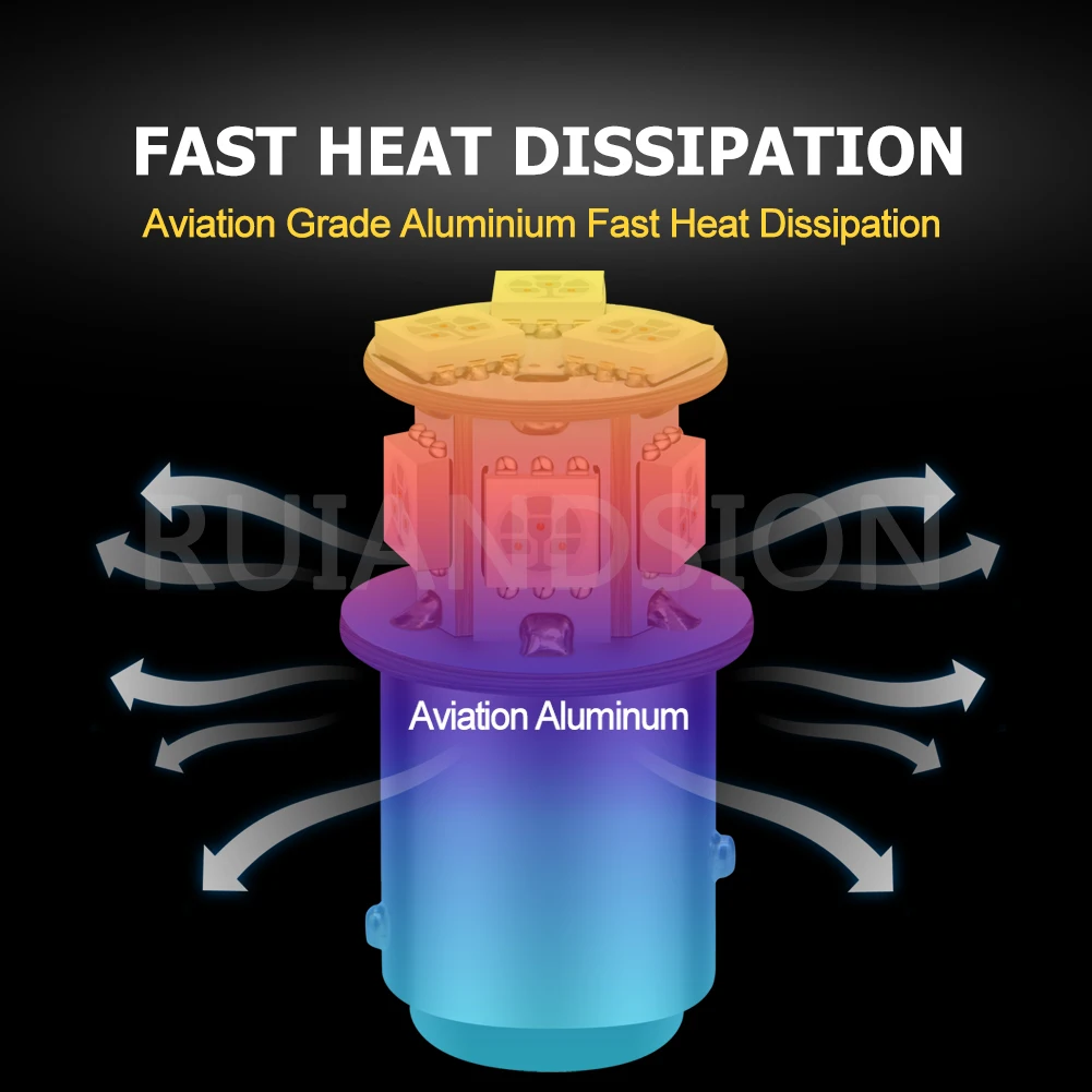 RUIANDSION 10 шт. 6 в 12 В 24 BA15D 1142 1157 BAY15D P21/5 Вт 5050 8SMD Белый Красный Янтарный сигнал