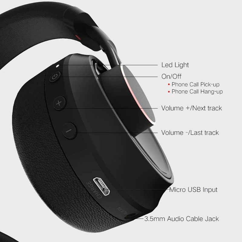 Remax Rb-500Hb Bluetooth V4.1 наушники Беспроводная гарнитура с Hd микрофоном шумоподавление Hifi Звук 3D стерео бас для смартфона