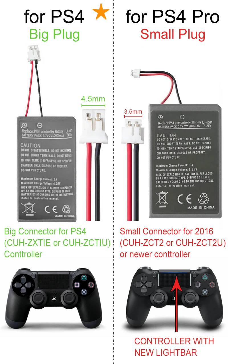 Аккумуляторная батарея Powtree 2.0Ah + usb кабель для зарядного устройства Sony геймпада PS4