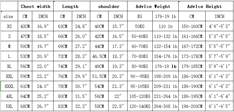 

2021 newest graphic 100% cotton fashion T-shirt with all s-4xl numbers