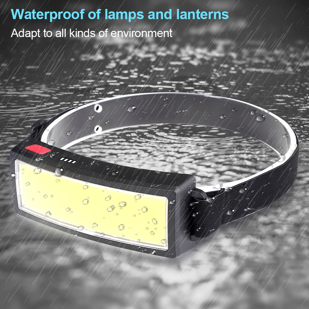 COB Headlamp 3 Modes Torch Headlight Emergency Working Light Flashlight Built-in Recharge Battery Camping Portable Lantern | Лампы и
