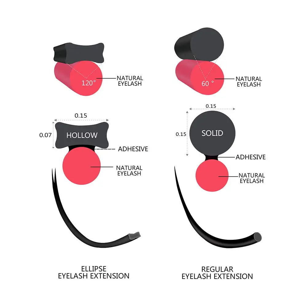 Ellipse eyelash extension Split tips ellipse roots flat lashes individual eyelashes Much softer lighter make up | Красота и здоровье