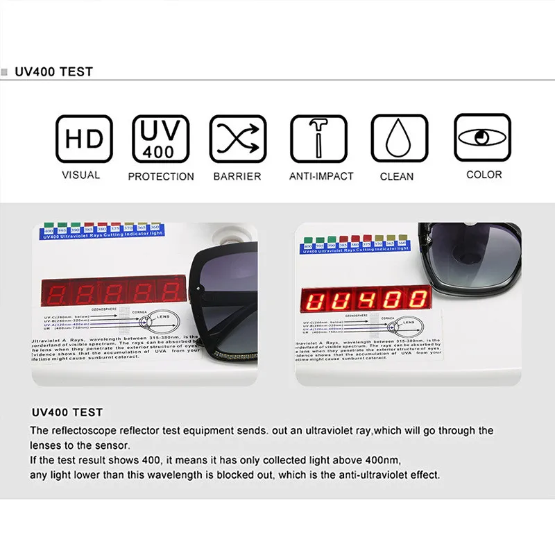 Очки солнцезащитные FENCHI стразы женские поляризационные без оправы UV400 оверсайз