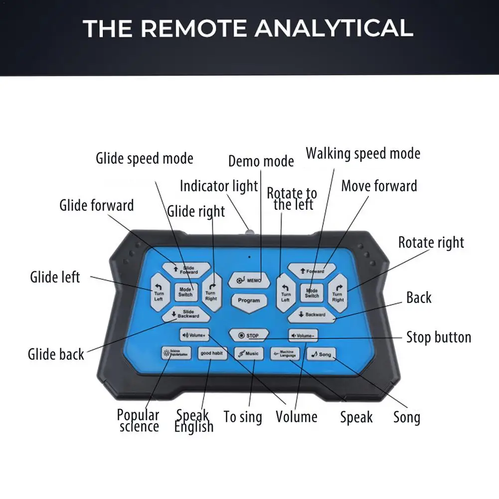 

Robot Toy Gesture Sensing Remotely Controlled Robot Toy for Child