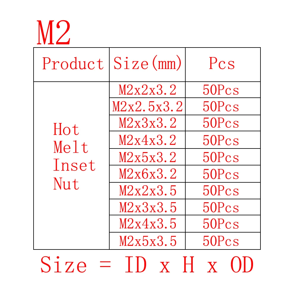 Резьбовая вставка накатанная гайка латунные вставки горячего расплава набор в