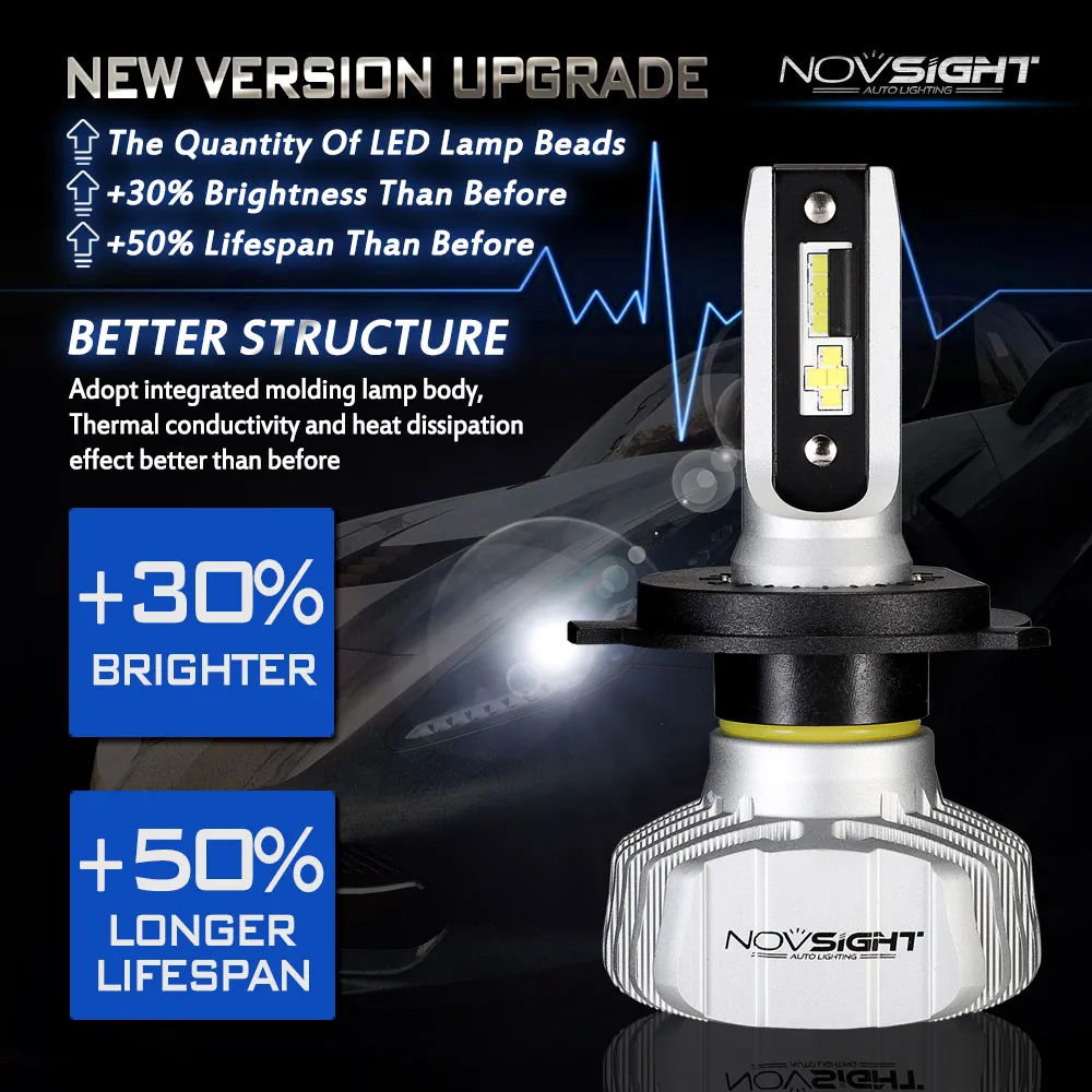 Светодиодные фары NOVSIGHT для мотоциклов головсветильник ры H7 H4 Moto 10 000 лм 6500K 12 В 24