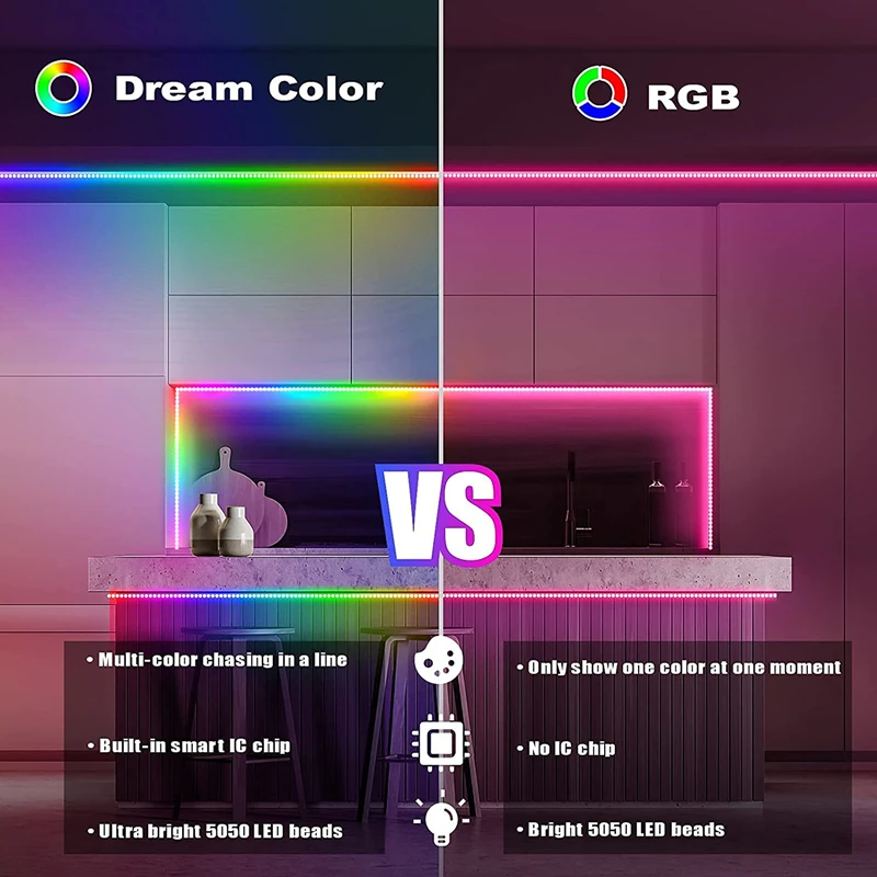 USB LED Strip Light WS2812B RGBIC 1M-30M RGB 5050 Bluetooth Control Flexible Lamp Tape Ribbon Diode For Room Holiday Party Luces |
