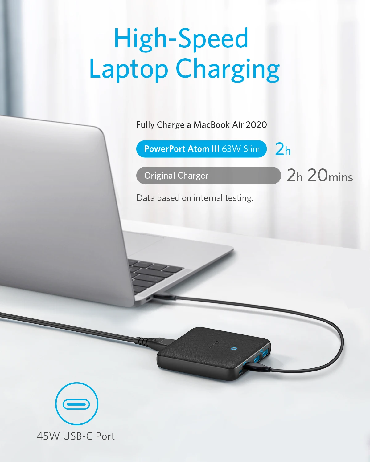 anker 63w 4 port piq 3 0 gan fast charger adapter powerport atom iii slim wall charger with dual usb c poorts 45w max free global shipping