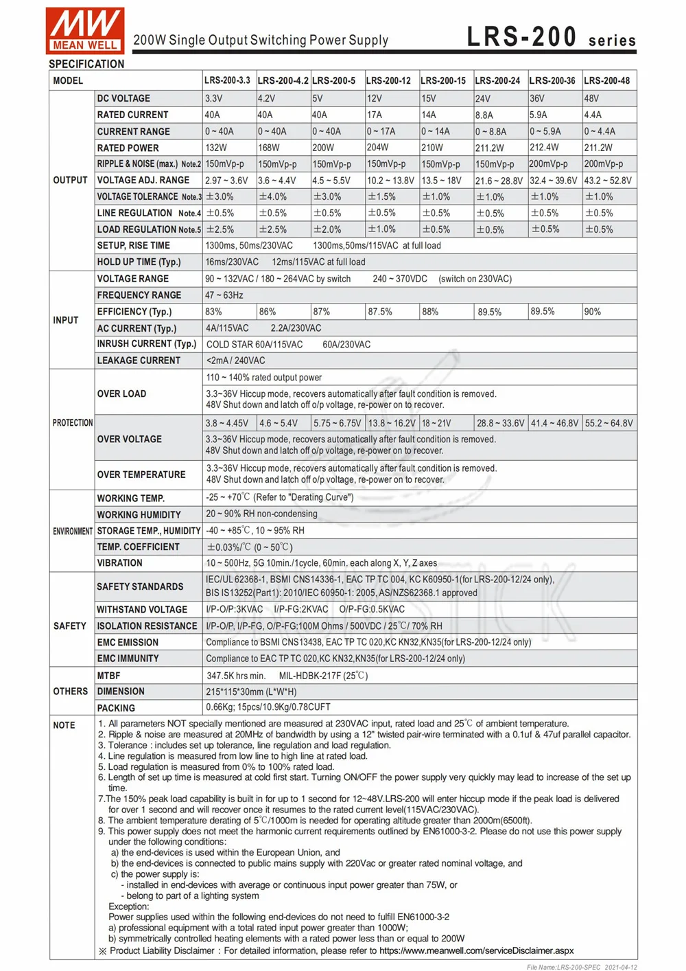 Специальное предложение означает хорошо LRS-200-4.2 4 2 в 40А meanwell LRS-200 168 Вт Один выход