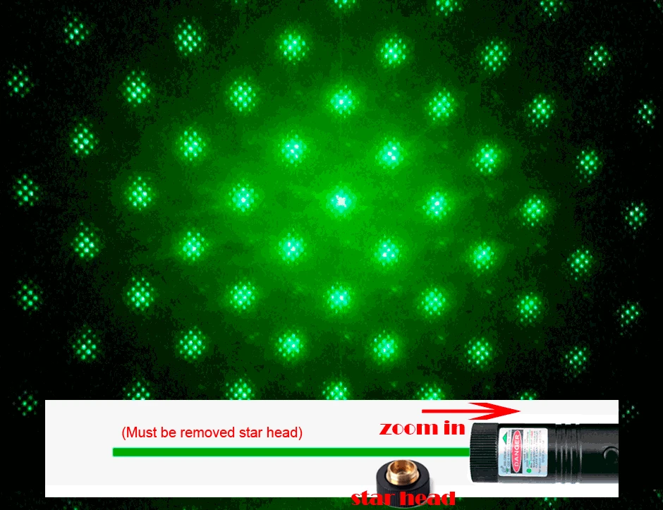 

AAA High Power Military 500W 50000M 532nm Green Laser Pointer Pen Flashlight Light Focus Burning Match Burn Cigarettes Hunting