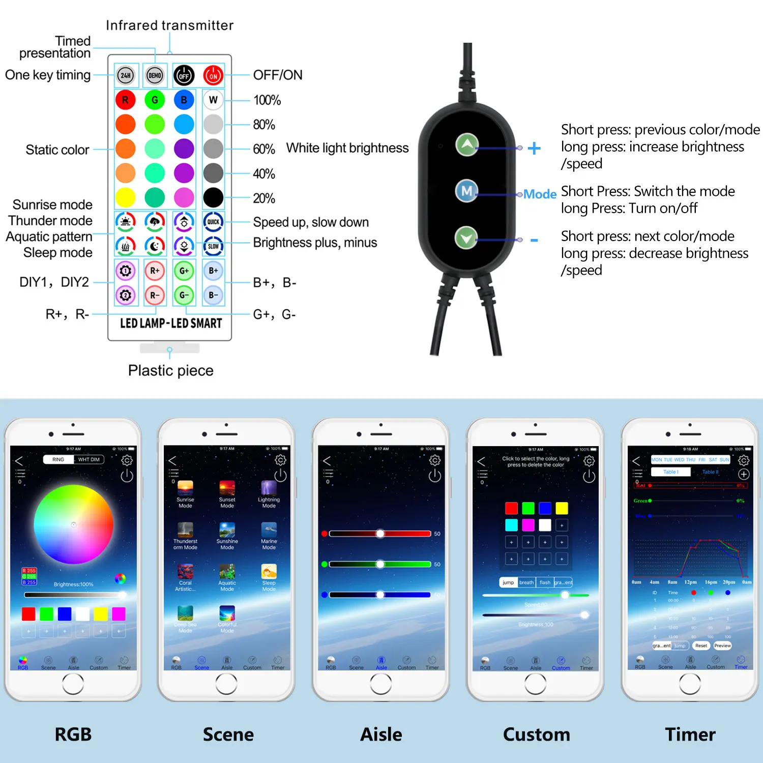 저렴한 스마트 램프 수족관 80CM 해양 LED 낚시 조명 일몰 바닷물 물고기 탱크 조명 RGB 수족관 장식 램프 식물용