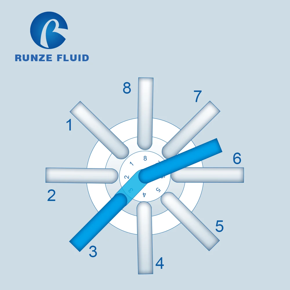 Многопортовый Селекторный клапан для распределения жидкости компактный