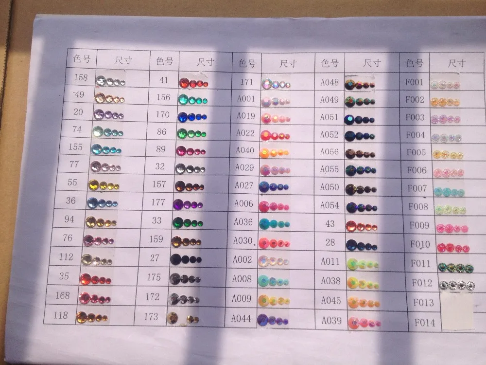 Желеобразные блестящие камни/бусины для украшения ногтей 2 мм 3 4 5 6 мм|Стразы| |