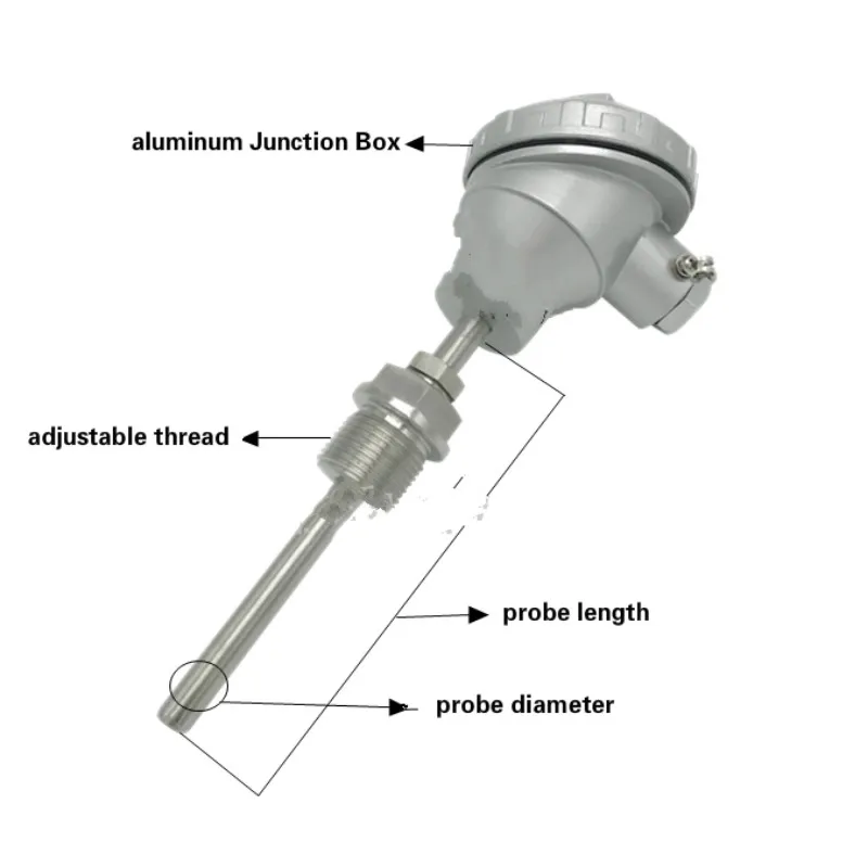 M20 * 1 5/m16*1 5 1/2 100-200 мм Платиновый термостойкий датчик температуры температурный