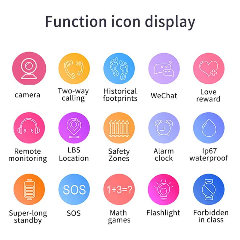 SZ6F Многофункциональный дети умные часы двойной Камера чат звонок Сигнализация LBS
