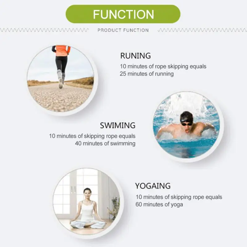 Скакалка с счетчиком Регулируемая для фитнеса скоростной подсчет калорий TXTB1 |