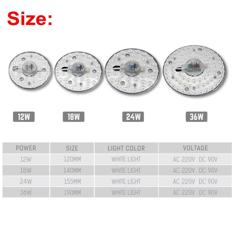 Потолочные лампы Dimable магнит светодиодный модуль украшения 12 Вт 18 24 36 72 80 5730SMD AC220V