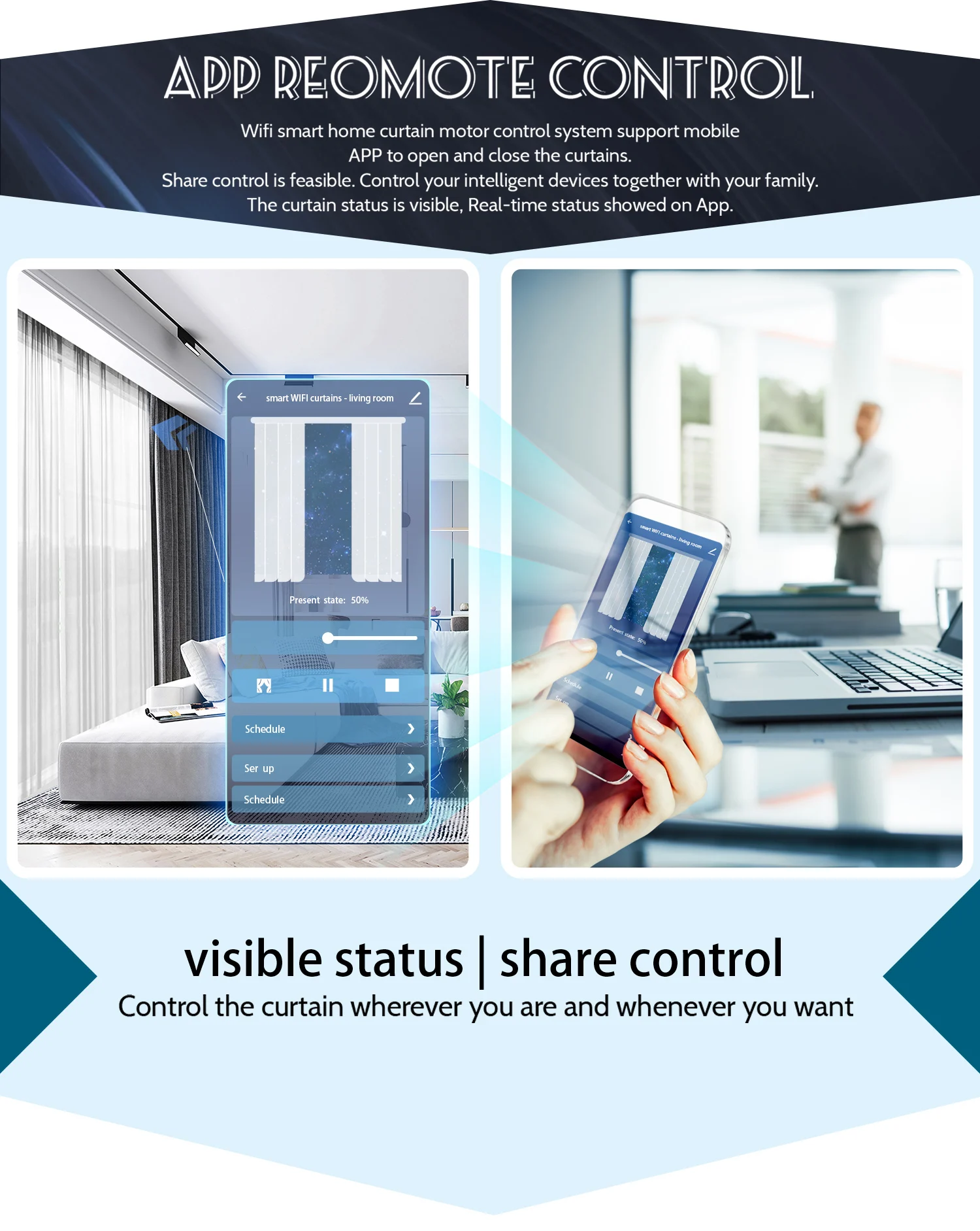 Пульт дистанционного управления Loonas для умного дома электрическая система